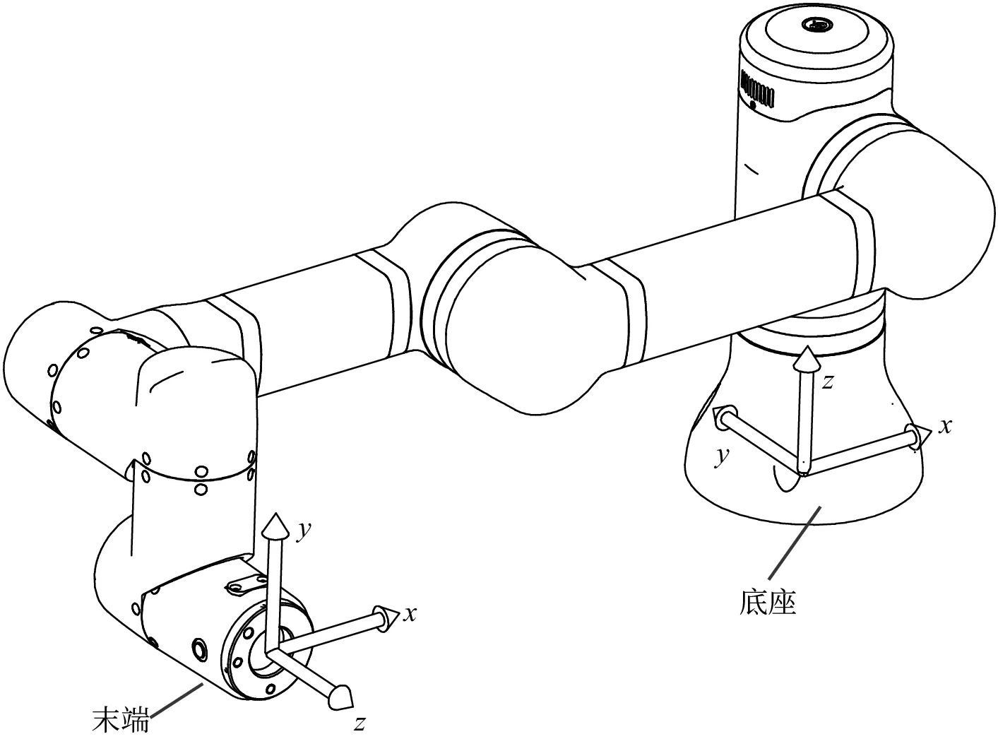 底座和末端坐标系