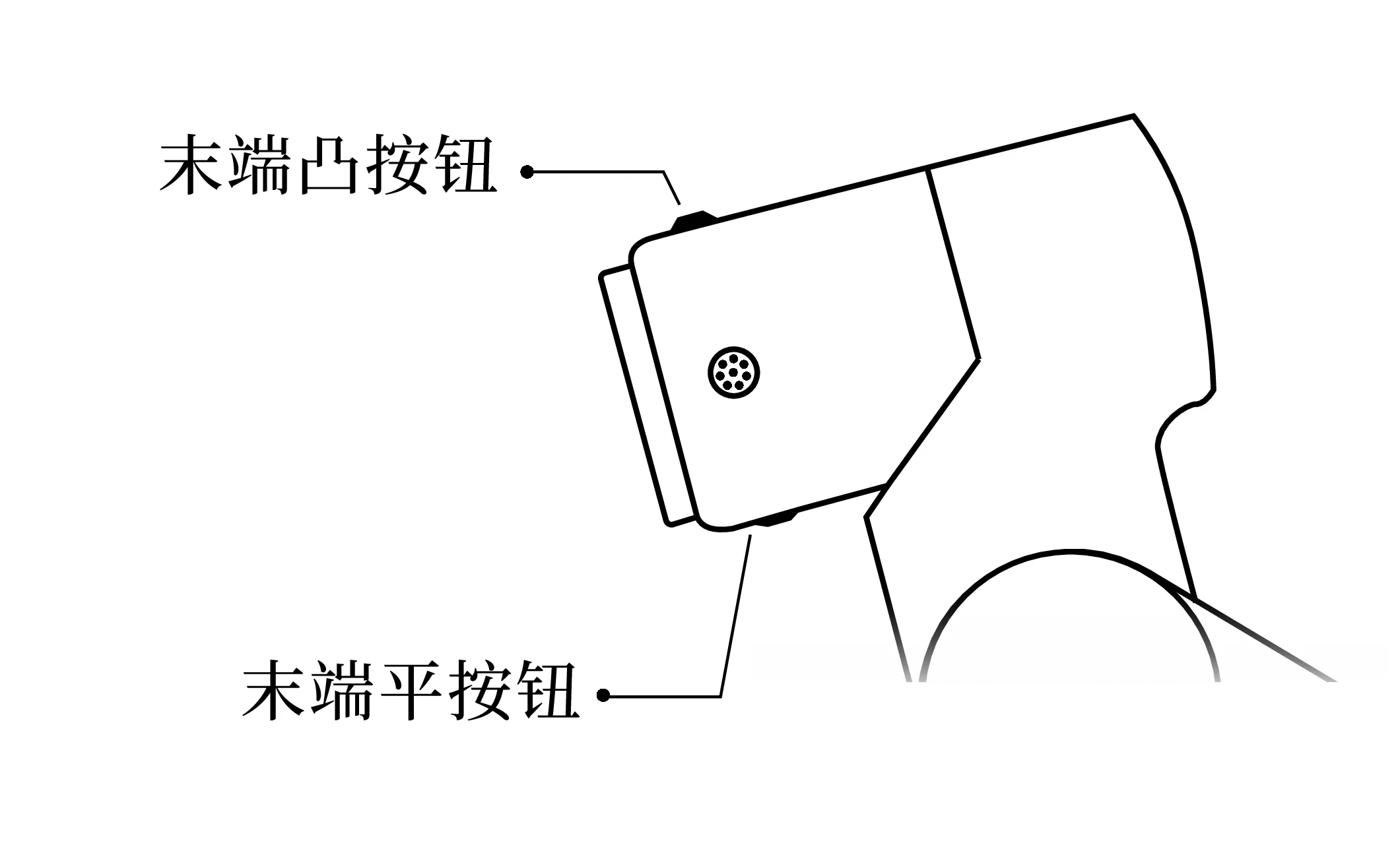 末端按钮示意图