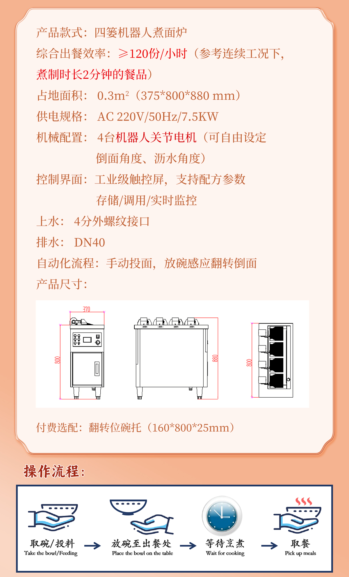 产品详情图