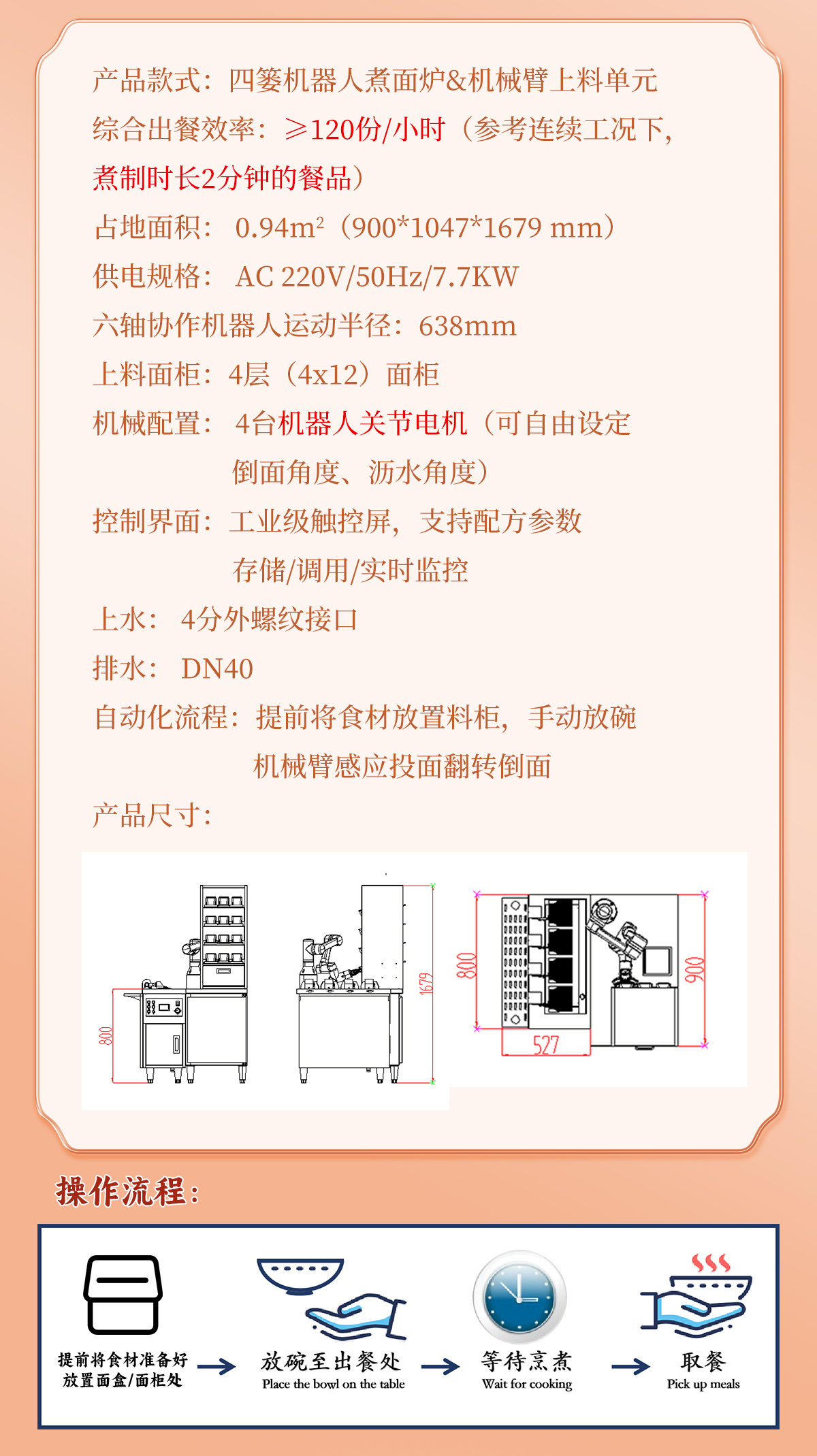 产品详情图