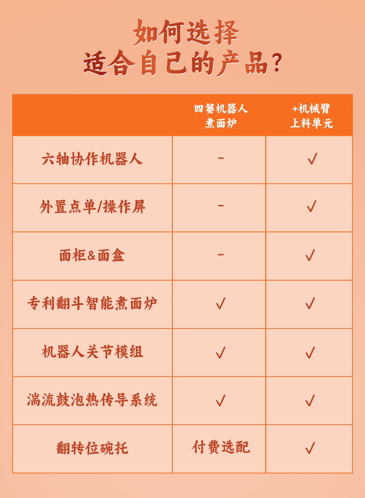 产品详情图