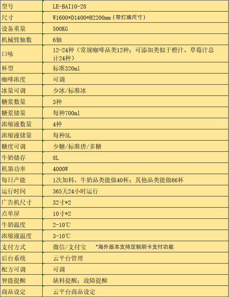 咖啡机器人展示图5