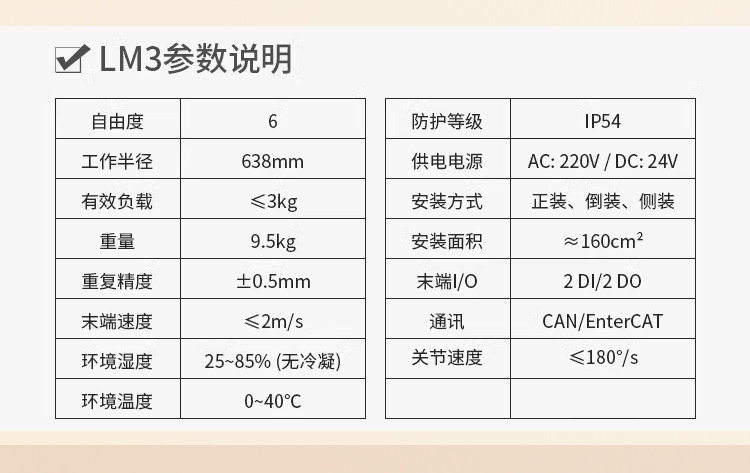 咖啡机器人展示图8