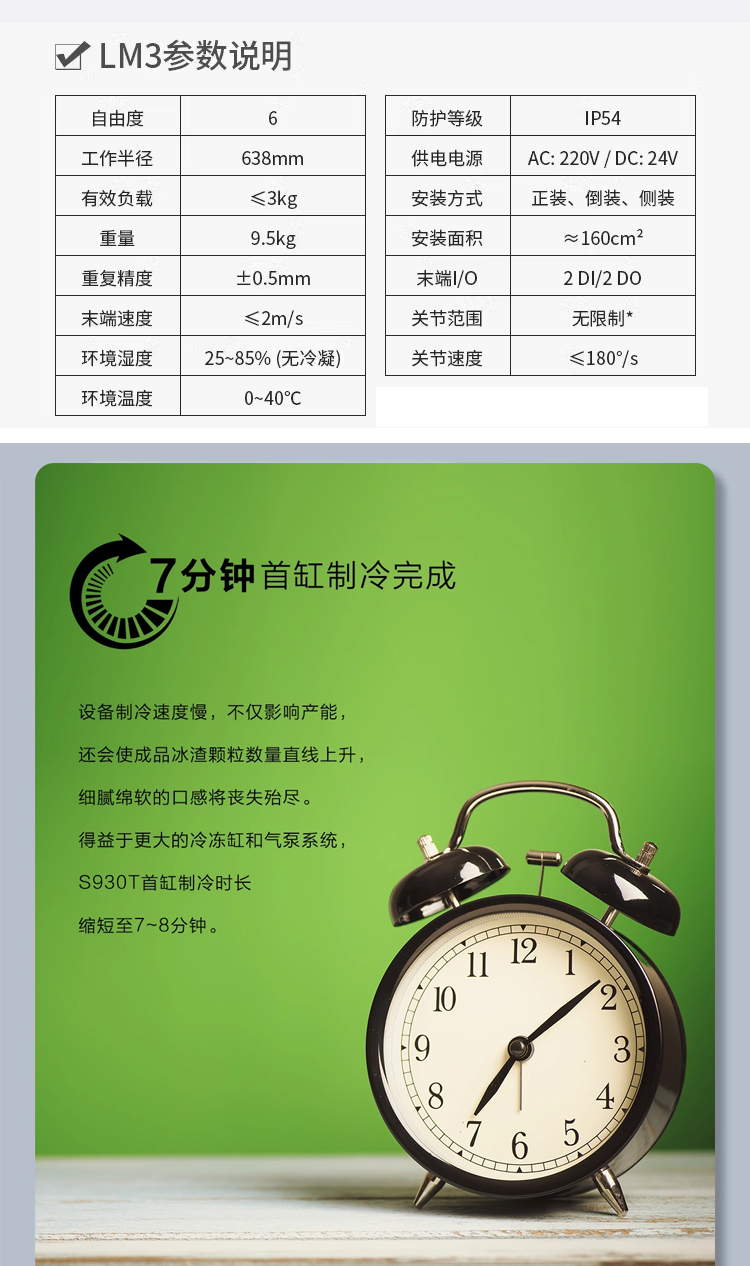 冰淇淋机器人展示图7