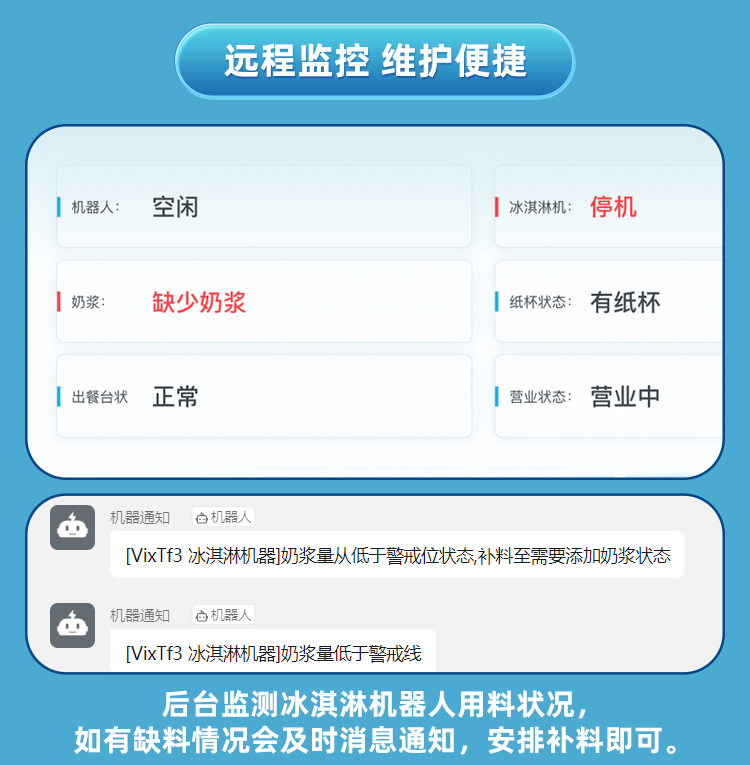 冰淇淋机器人展示图11