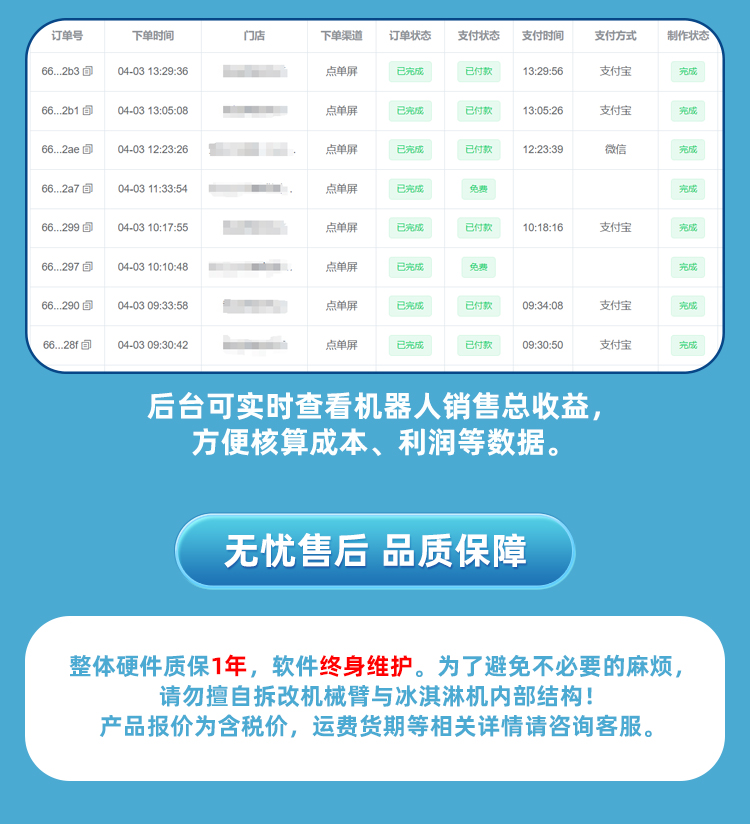 冰淇淋机器人展示图12